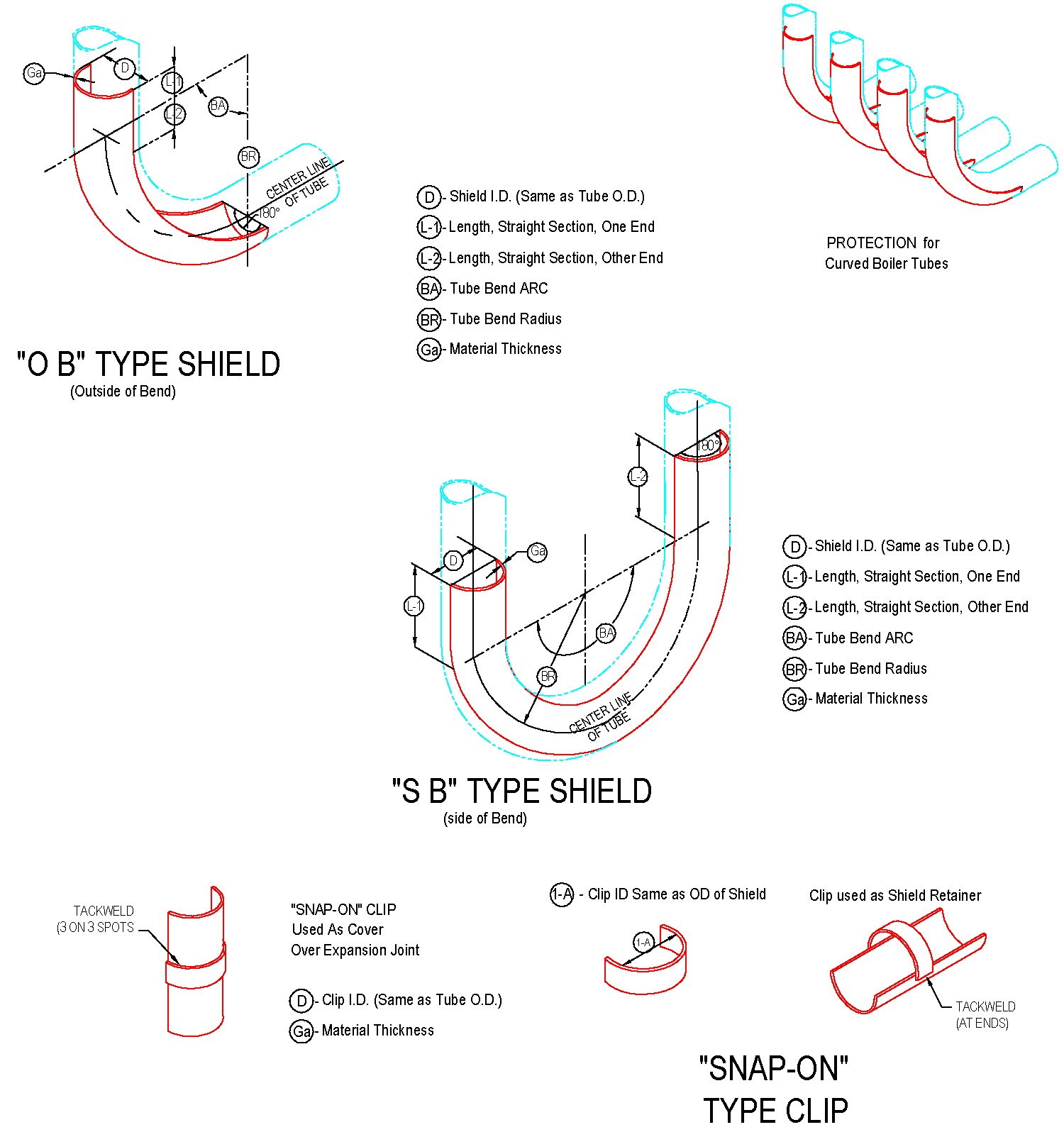 管shields-outside弯和侧弯类型